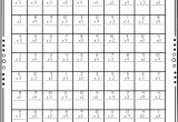 4th Grade Multiplication Practice Quiz