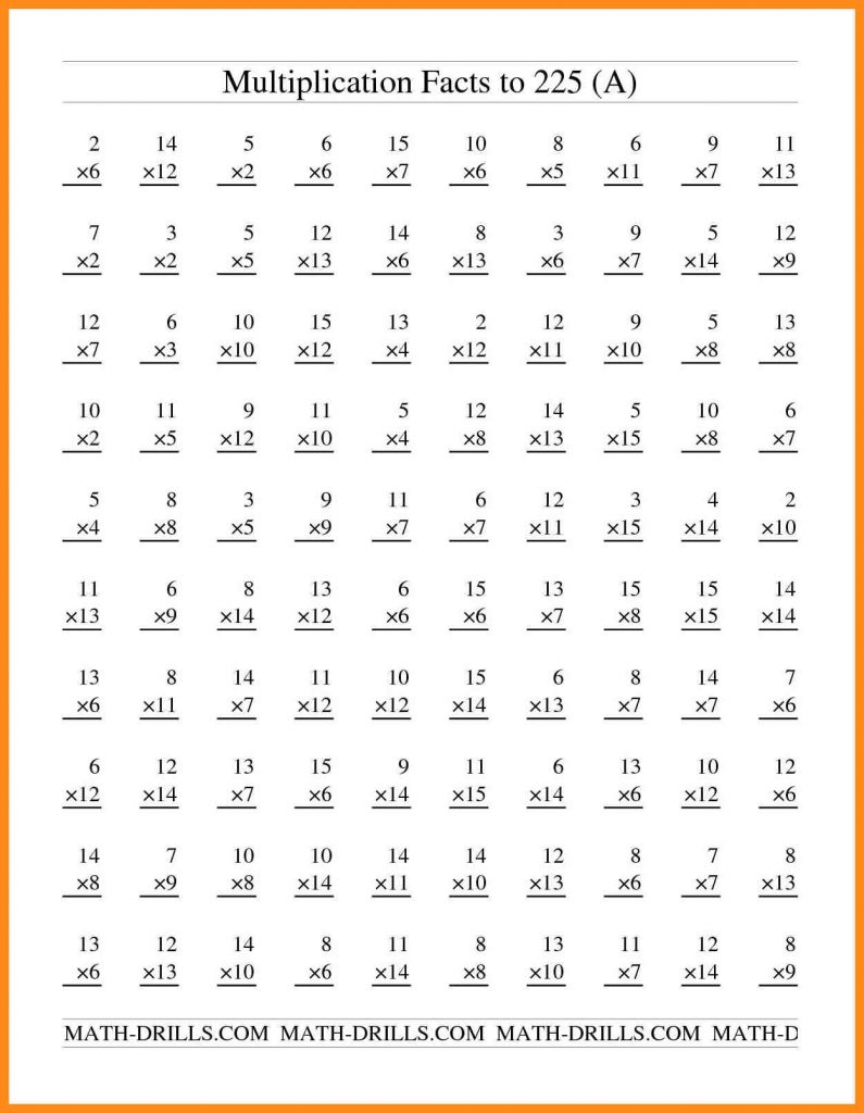 5th Grade Multiplication Table Worksheet