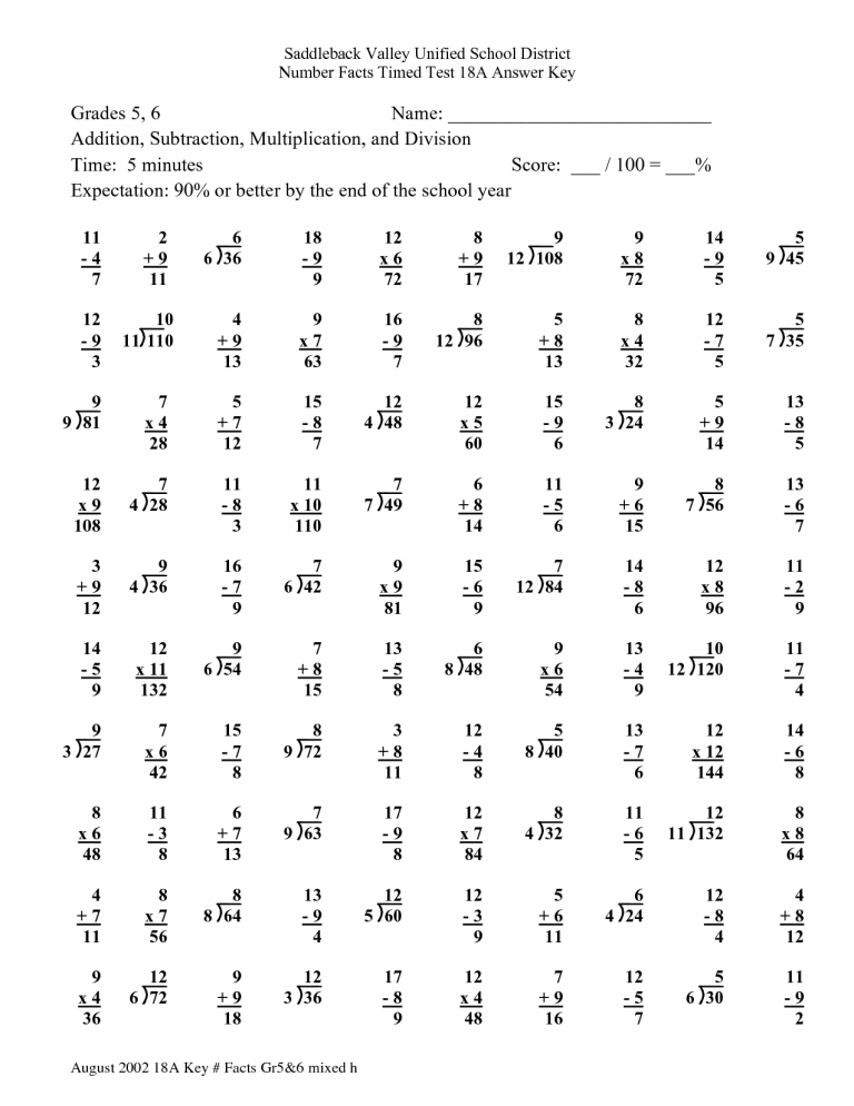 Addition Subtraction Multiplication Division Worksheet