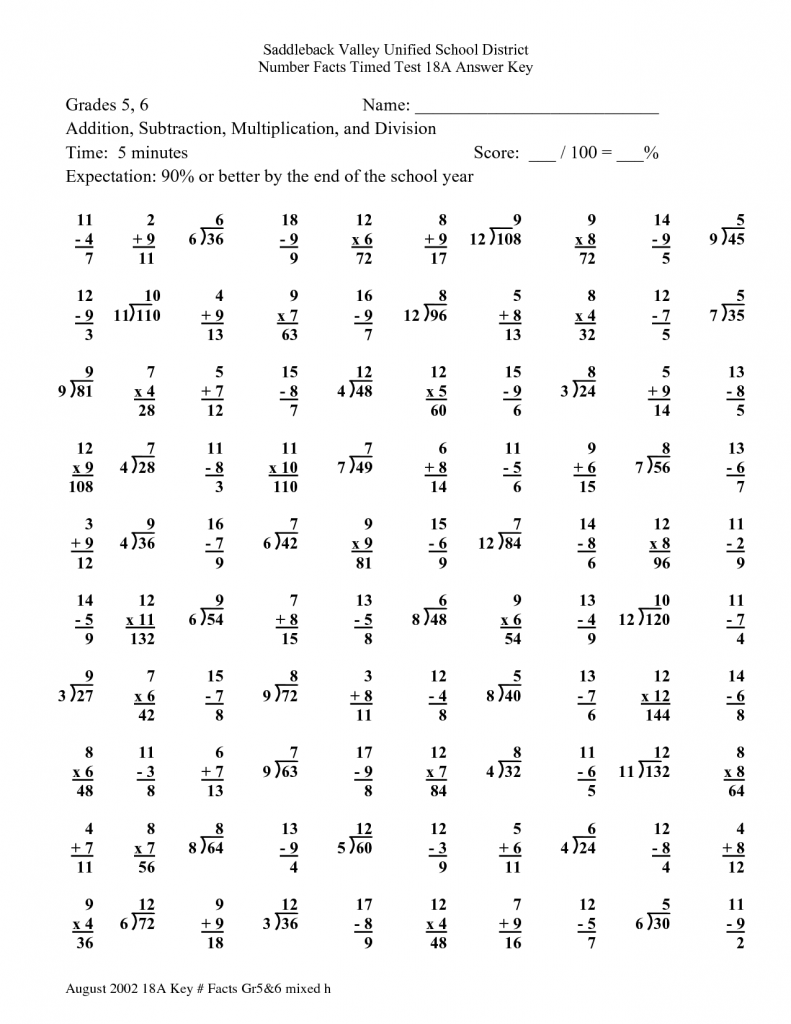 Math Review Worksheet Addition Subtraction Multiplication Division