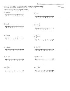Algebra - Solving One-Step Inequalities by Multiplying and Dividing Worksheet