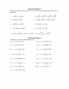 Pre-Calculus Worksheet