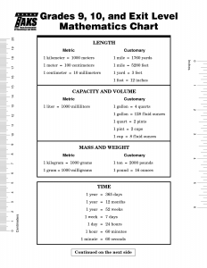Length Capacity Time Mass and Weight Worksheet