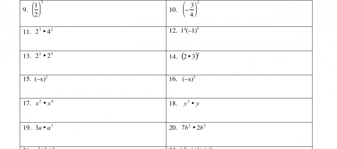 multiplication-property-of-exponents-worksheets-myschoolsmath