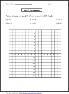 Quadrants Worksheet Practice