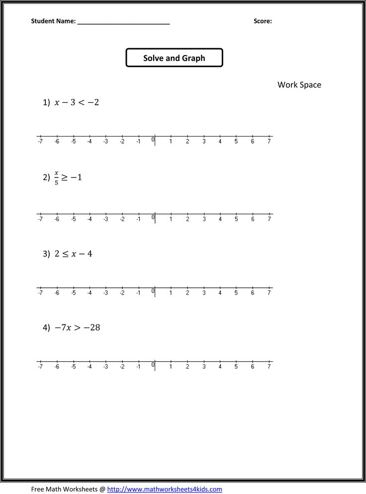 Inequalities 7th Grade Worksheet